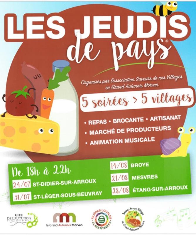 Vide-greniers à Broye (71190) – 8 impasse Verlaine