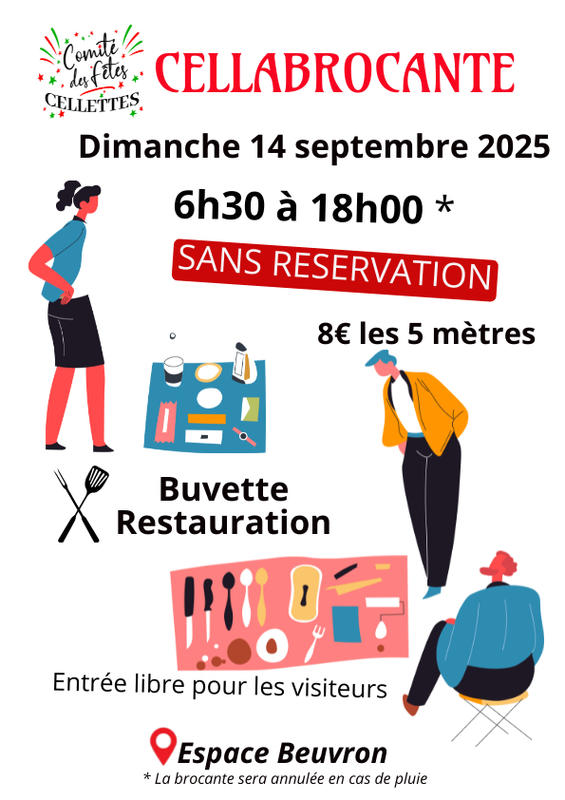 Vide-greniers à Cellettes (41120) – Rue du Conon